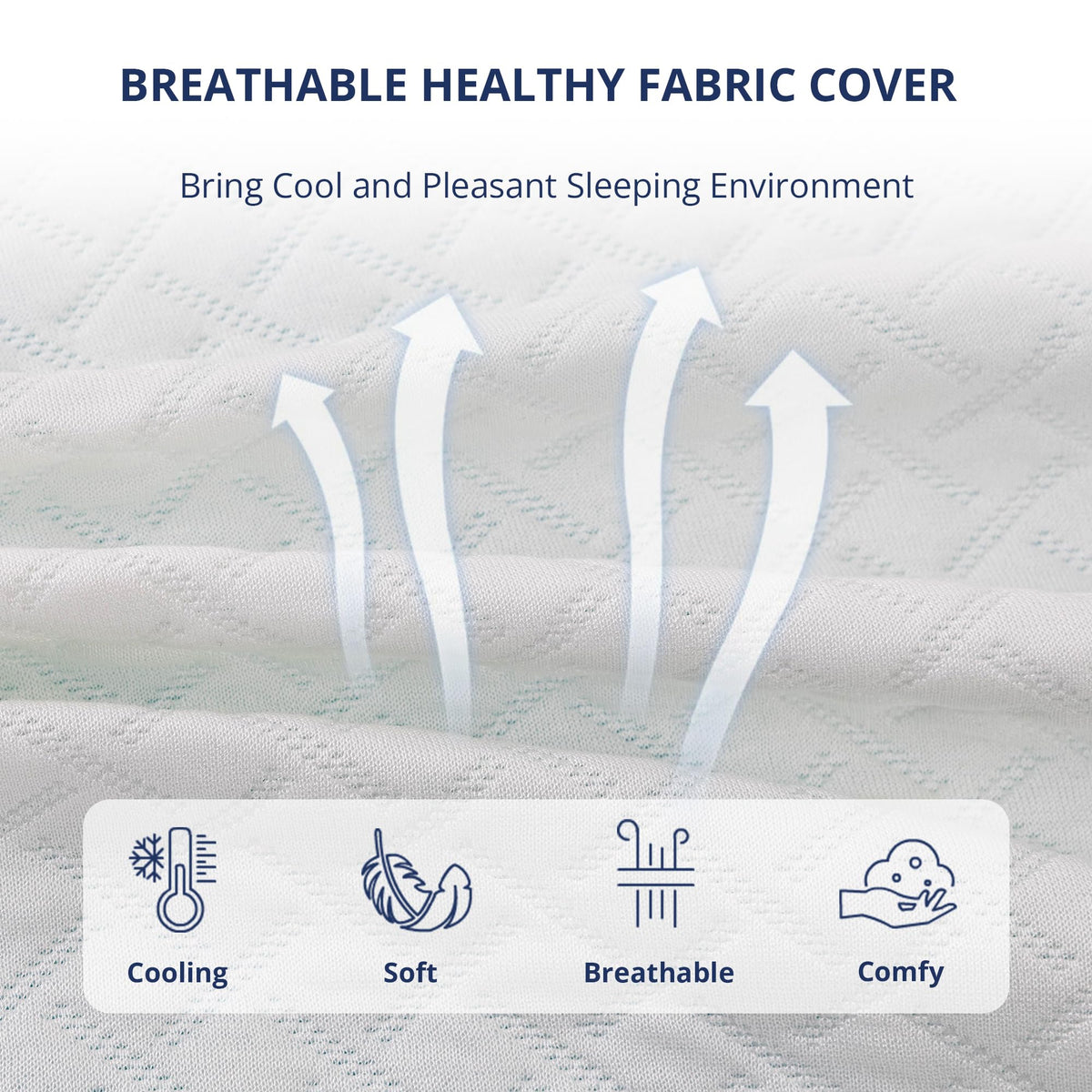 3 Inch Gel Memory Foam Mattress Topper Queen Size, Cooling Bed Topper for Pressure Relief with Removable Breathable Soft Cover, CertiPUR-US Certified