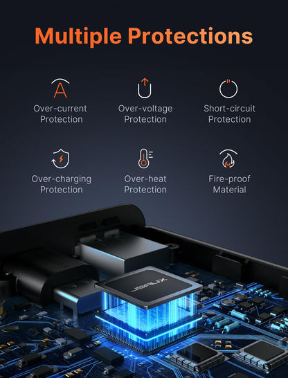 JSAUX Power Bank 20000mAh 65W with USB C Charging Cable, USB C Laptop Portable Charger PD3.0 External Battery Pack for Steam Deck, iPhone 17/16/15/14, MacBook Pro, iPad Pro, Galaxy S24, ROG Ally (X)