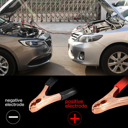 AUTODECO Car Roadside Emergency Kit – Premium, with Jumper Cables, Tow Strap, etc