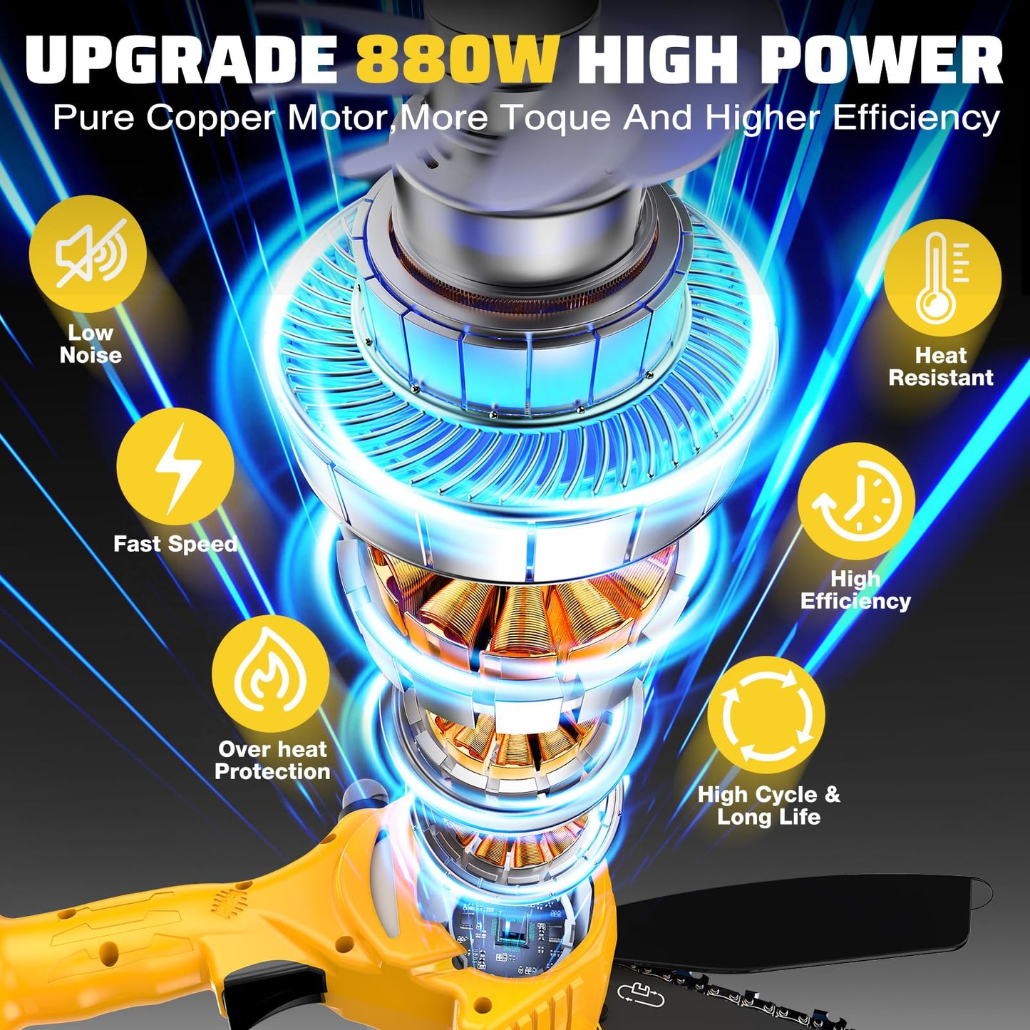 SINPY Mini Chainsaw Cordless, 6 Inch Electric Power Chain Saw with 2 Batteries & 2 Chains, Small Chainsaw with Safety Lock for Tree Trimming, Garden, Wood Cutting Gift for Men Dad Husband Fathers 2025