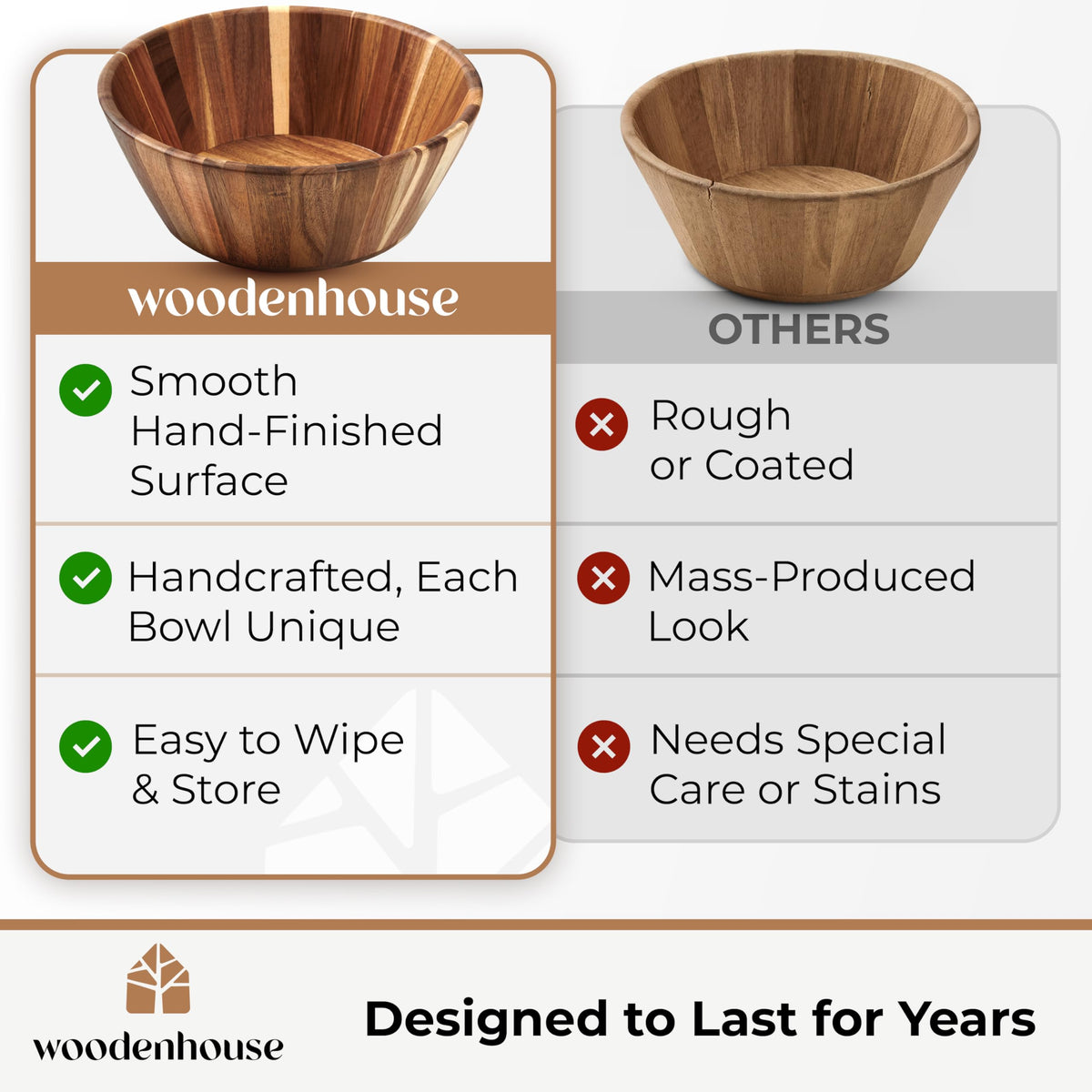 Woodenhouse Wooden Salad Bowl, Salad Bowl, Wooden Bowl - 12" Round Design Fruit Bowl, Handmade, Durable and Stylish Natural Wood Dining Accessory