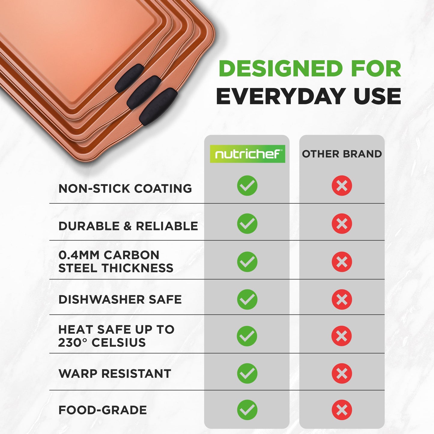 NutriChef Baking Tray Set, Oven Baking Pans, 3 Piece Non-Stick Kitchen Oven Trays, Stackable Carbon Steel Baking Set, Cookie Sheet, Copper Metal Bakeware w/Black Silicone Handles, 3Pc