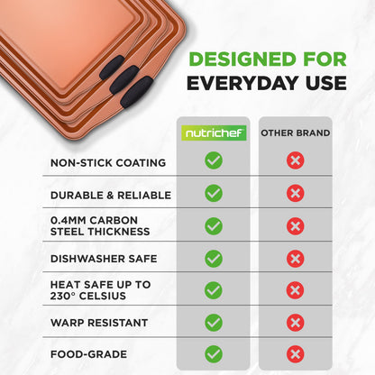 NutriChef Baking Tray Set, Oven Baking Pans, 3 Piece Non-Stick Kitchen Oven Trays, Stackable Carbon Steel Baking Set, Cookie Sheet, Copper Metal Bakeware w/Black Silicone Handles, 3Pc