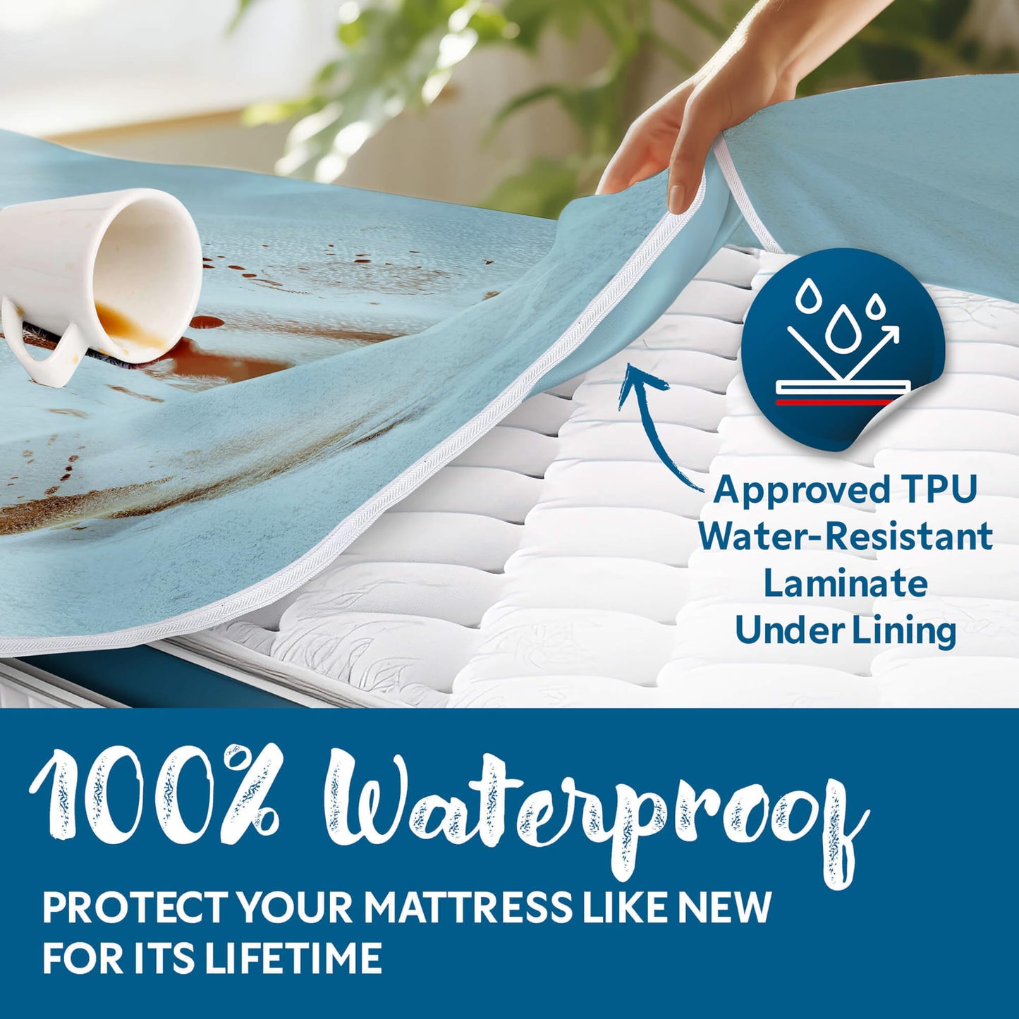 Guardmax Queen Mattress Encasement Zippered, 100% Waterproof Mattress Protector, Soft & Absorbent Cotton Terry Top Mattress Cover for Kids, Adults, & Pets, Bed Bug & Dust Mite Proof Cover (Light Blue)