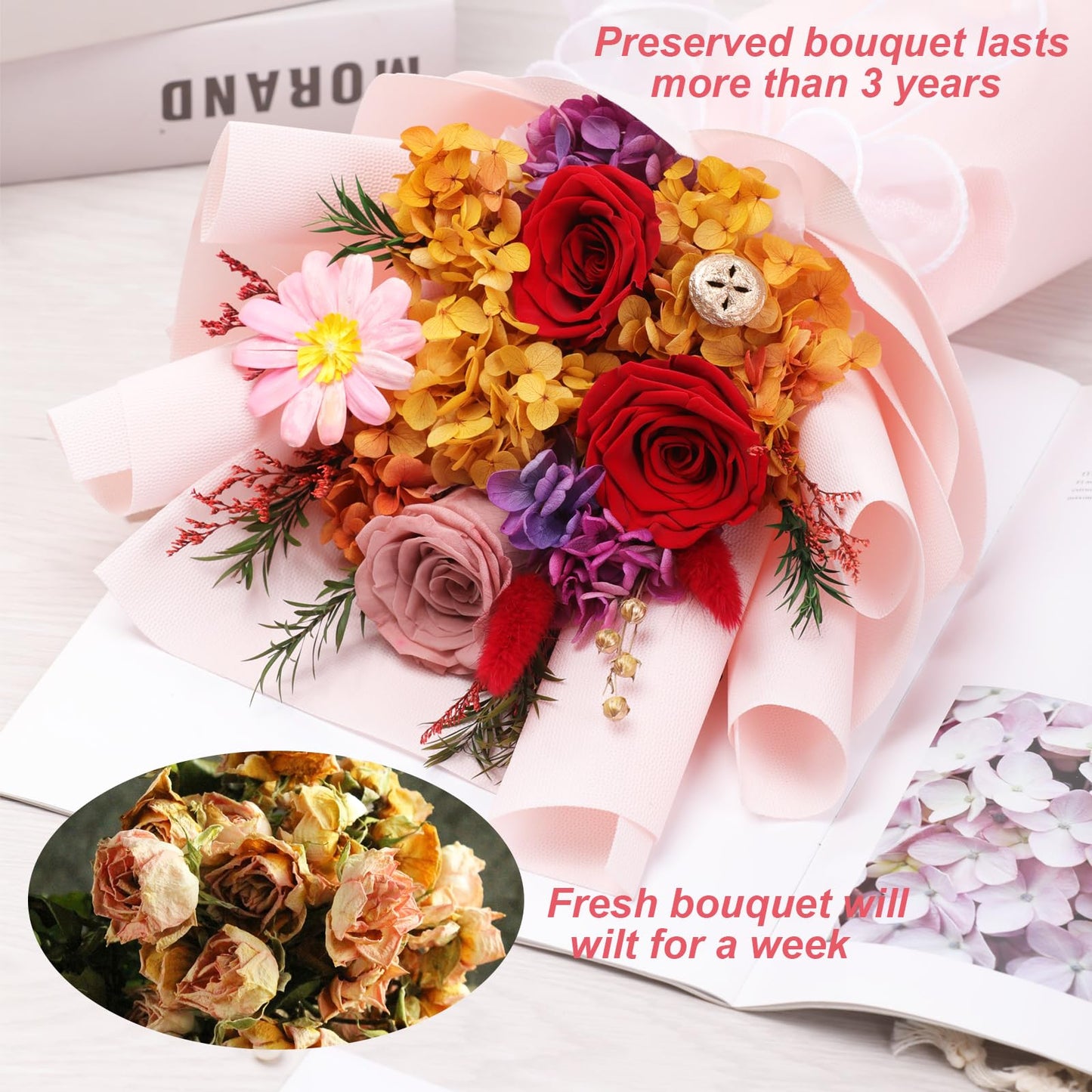 lovenfold Flowers for Delivery,Preserved Flowers Bouquets,Purple Rose Bouquets That Last 1-3 Years,Birthday Flowers Gifts for Women Mom Grandma Wife Friends