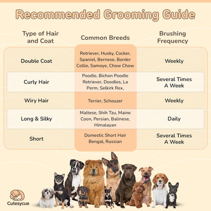Dog Slicker Brush for Large Dogs – Gentle Long Bent Pins for Goldendoodles, Labradoodles & Poodles – Removes Tangles, Knots & Mats – Eco-Friendly Handmade Wood Brush, Groomer-Recommended Comfort Grip