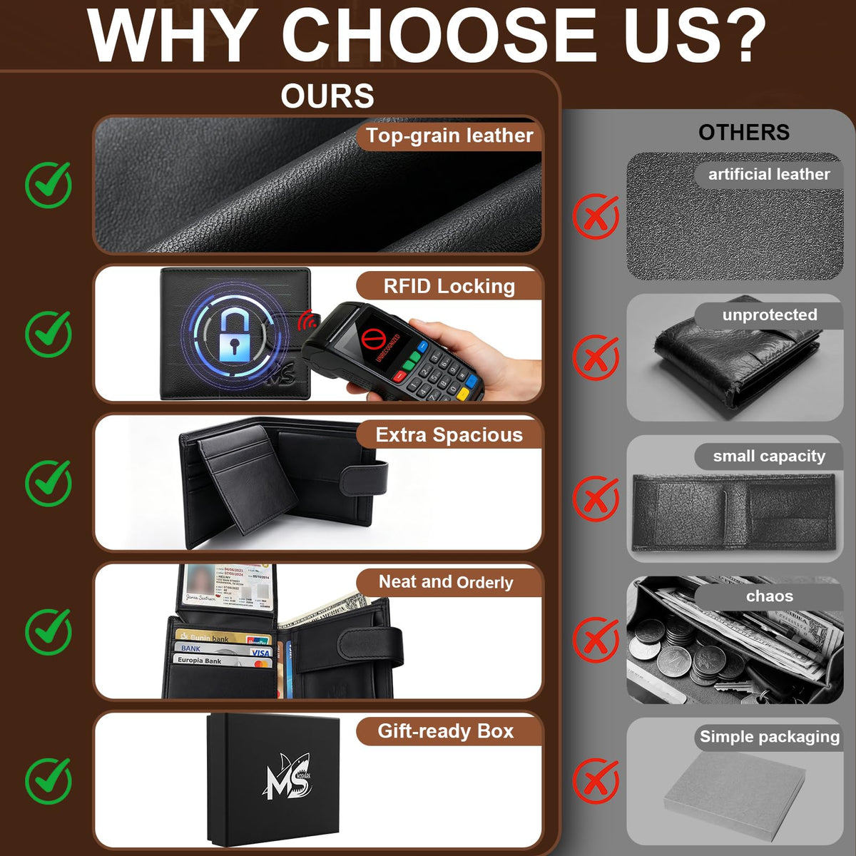 MS MOSHARK Full Grain Leather Wallet for Men Bifold,RFID Blocking,High Capacity with Coin Pocket,Durable Top-Grain Leather Business Wallet, Ideal Birthday Gift for Husband or Father