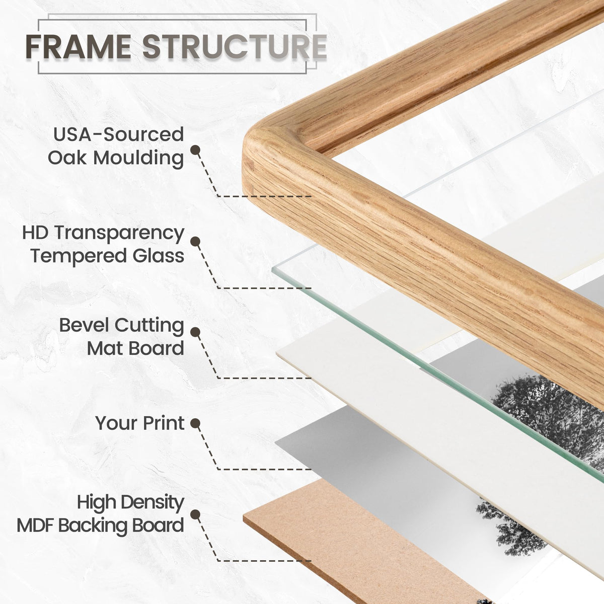 FLYJOE 11x14 Picture Frame, Natural Solid OAK Wood Photo Frame with HD Tempered Glass, Rounded Corner Frame 11 x 14 Matted to 8x10, Gallery Wall Frames for Art, Horizontal or Vertical Wall Mounting