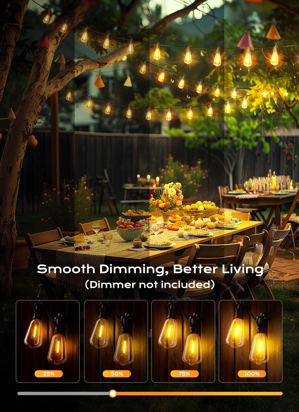 Brightown Outdoor String Lights, 150FT 47+2 LED ST38 LED Patio Lights Shatterproof, Dimmable IP65 Waterproof Connectable Hanging Outdoor Light for Backyard, Porch, Deck, Balcony