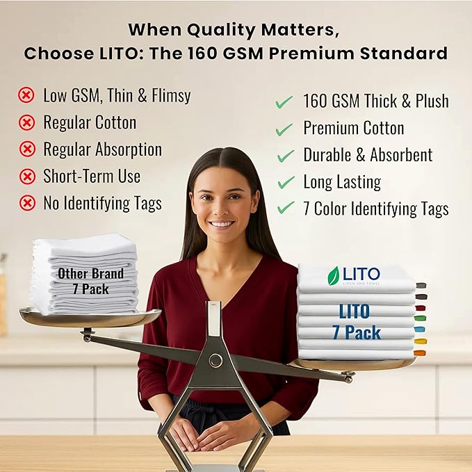 Premium Cotton Kitchen Towels Set of 7 – Ultra Absorbent & Soft Dish Towels