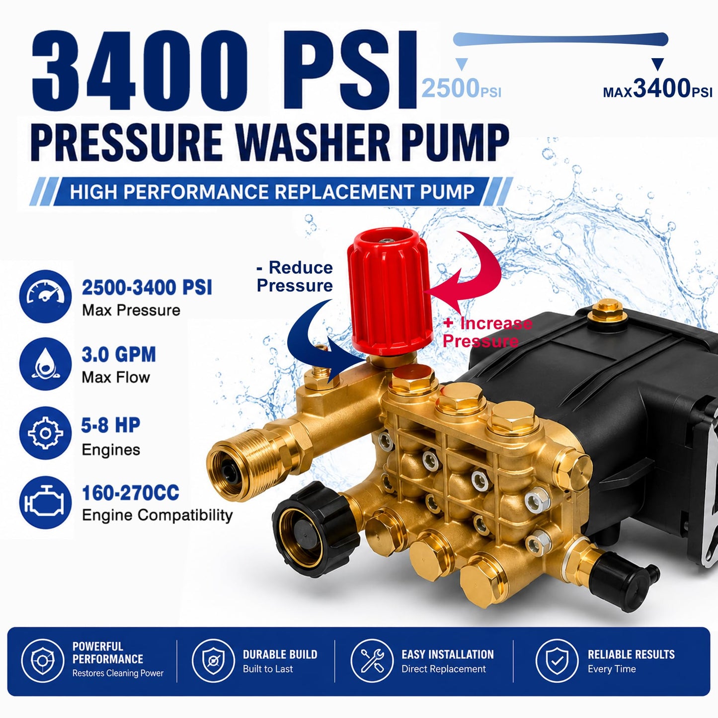 3300 PSI Pressure Washer Pump, 3.0 GPM, 3/4" Shaft Replacement Pump