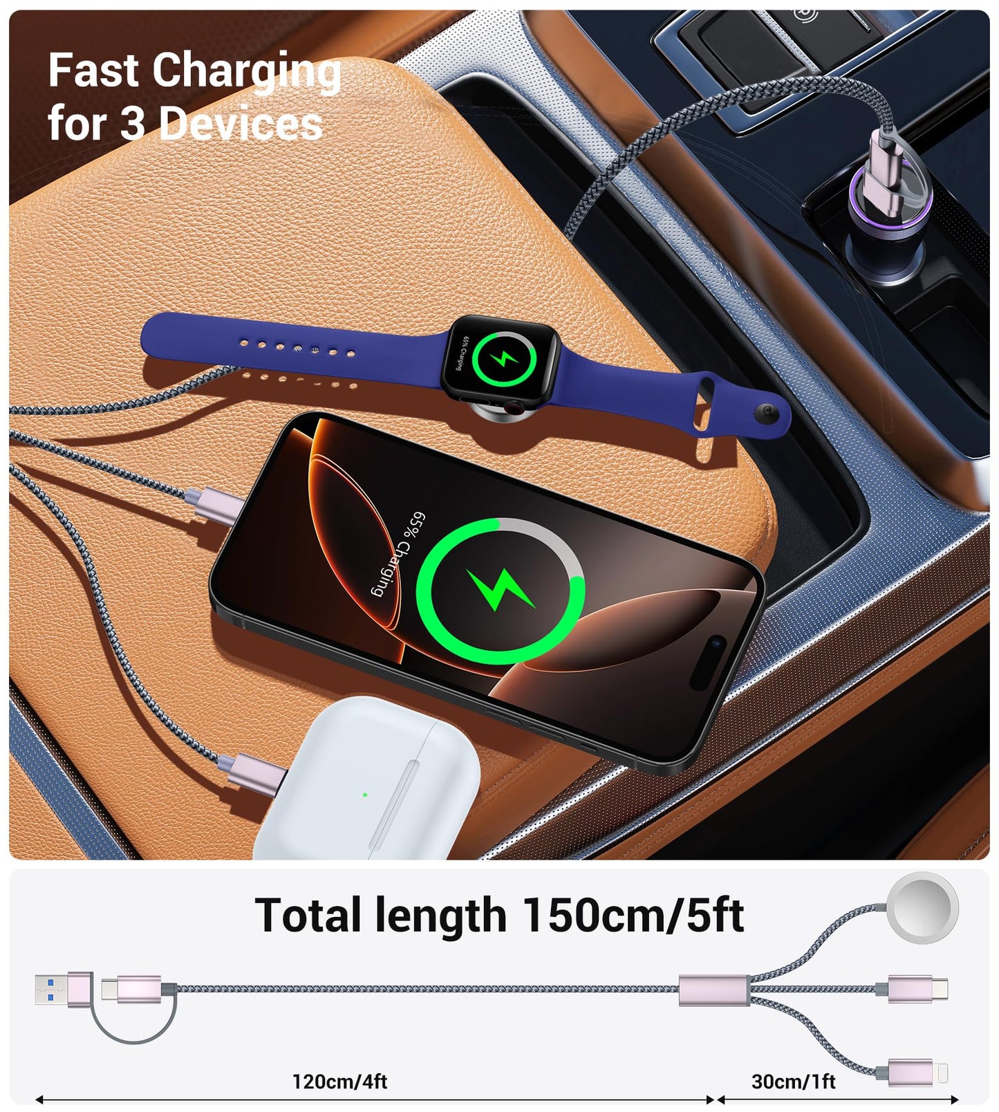 Temdan for Travel Vacation Essentials,3 in 2 USB C Cable for Apple Watch Charger/iPhone 17 Charger/Lightning,Multi Charging Cable Cord,Camping Essentials,Designed for iWatch &iPhone 16-12-5FT Purple