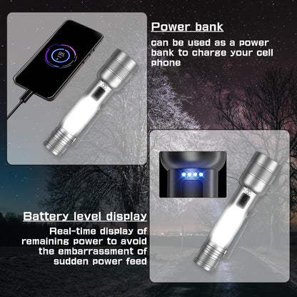 Rechargeable Flashlights High Lumens,Super Bright LED Flashlight,Small handheld Flash Lights for Camping or Emergency,Zoomable Strong Flashlight for Home and Adventure,with Portable Clip & Gift boxed