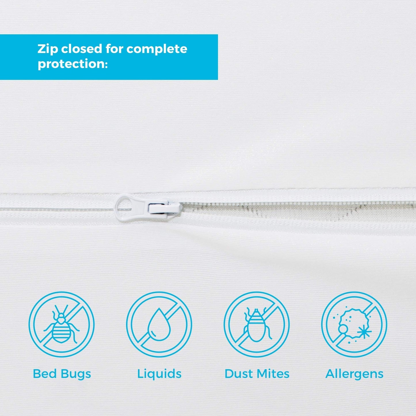 Linenspa Box Spring Encasement – Twin XL Size Box Spring Cover – Zippered and Waterproof Protector, Complete Protection – White