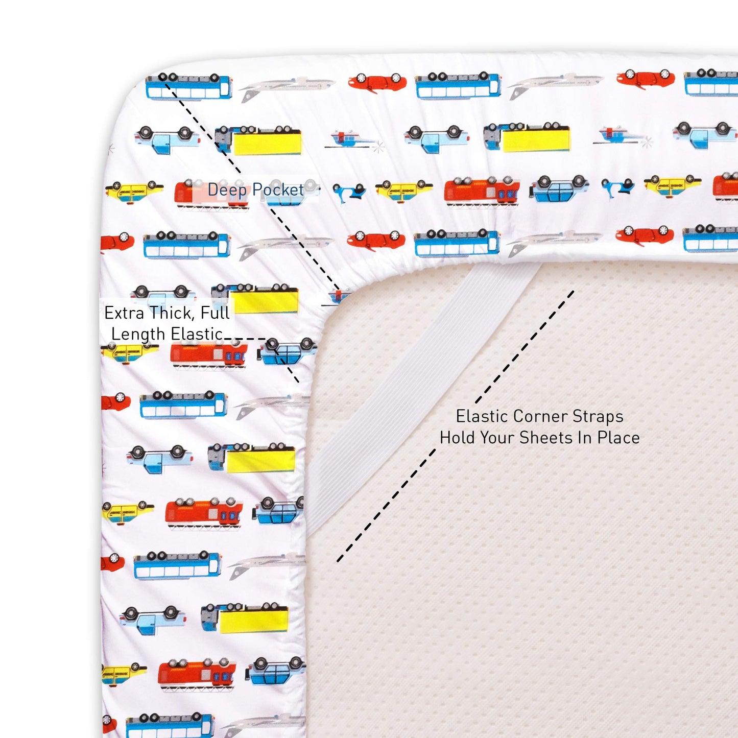 1500 Supreme Kids Bed Sheet Collection - Fun Colorful and Comfortable Boys and Girls Toddler Sheet Sets - Deep Pocket Wrinkle Free Soft and Cozy Bedding - Twin XL, Transportation