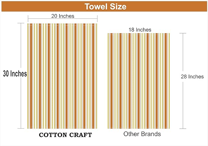 COTTON CRAFT Oversized Kitchen Towels