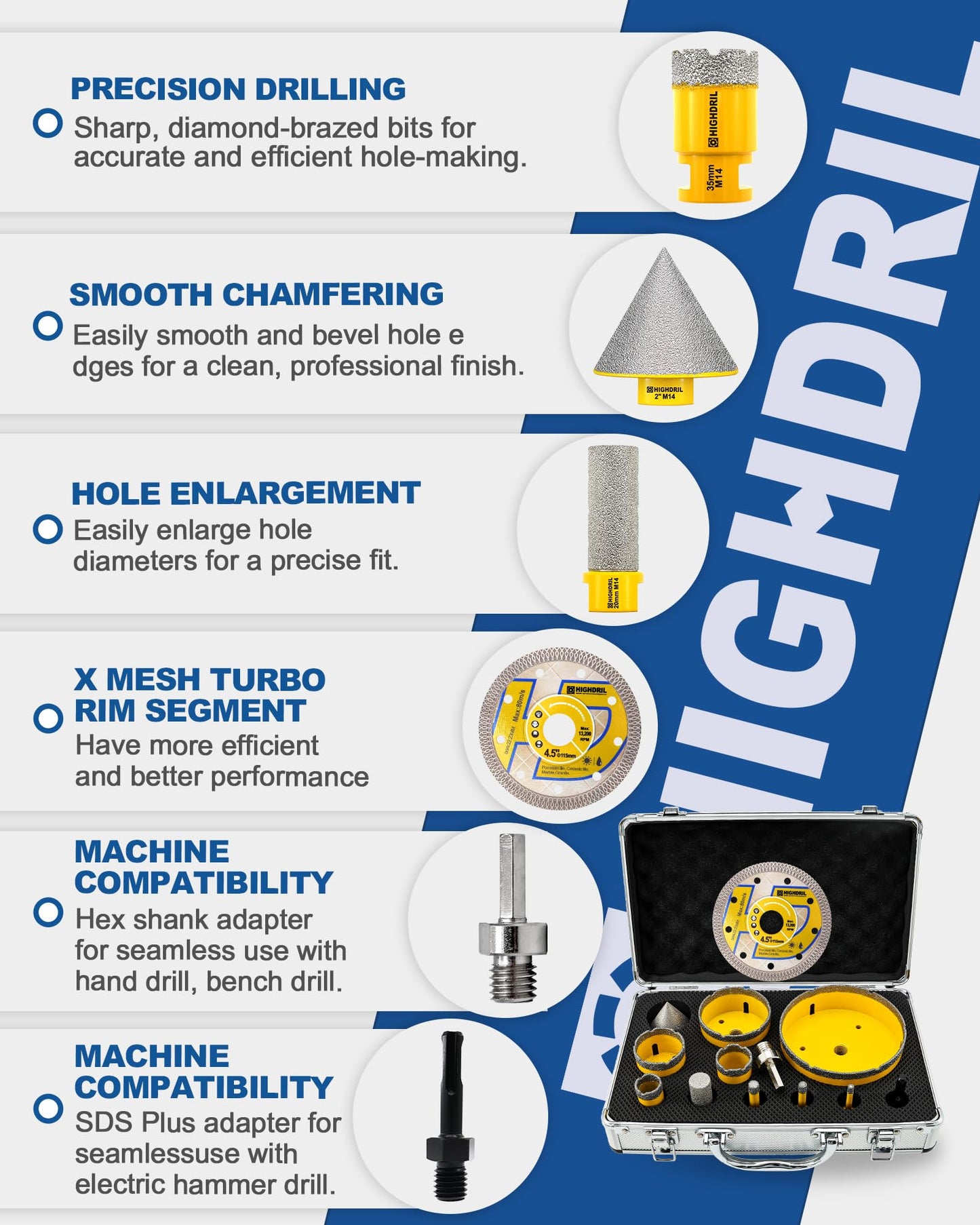 HIGHDRIL 13Pcs Diamond Hole Saw Kit and HIGHDRIL Diamond Core Drill Bits,1-3/8 Inch 35mm
