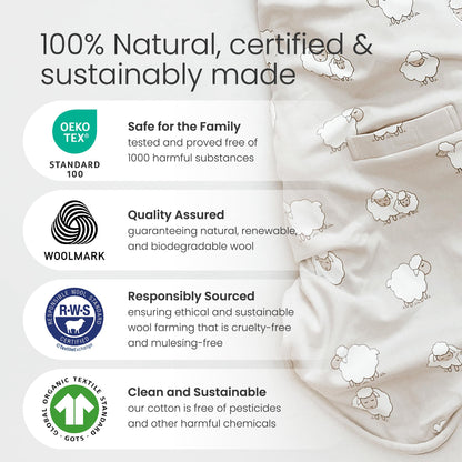 Woolino 4 Season Sleep Sack - Ultimate Merino Wool Sleeping Bag - Two-Way Zipper Adjustable Universal Size Sleep Sack for Baby (2-24 Months) - Puppy
