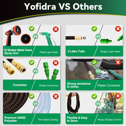 Expandable Hose Pipe 100FT, Upgraded 3-Layer Latex No-Kink Flexible Garden Hose, 3/4"&1/2" Metal Connectors, 10 Function Spray Nozzle, Water Hose for Gardening, Washing & Cleaning (100ft/30m)