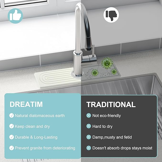 Faucet Mat for Kitchen Sink, Diatomite Fast Drying Stone Sink Tray, Super