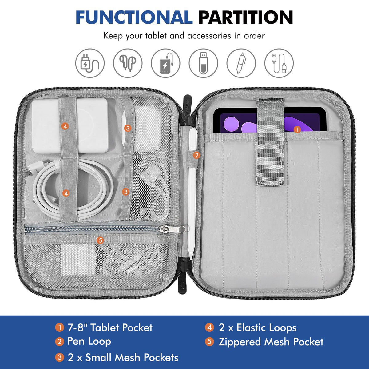 MoKo 7-8 Inch Tablet Sleeve Carrying Case with Handle, Padded Protective Travel Bag for iPad Mini A17 Pro/6th 8.3'', iPad Mini 5/4/3/2th 7.9", Black & Gray