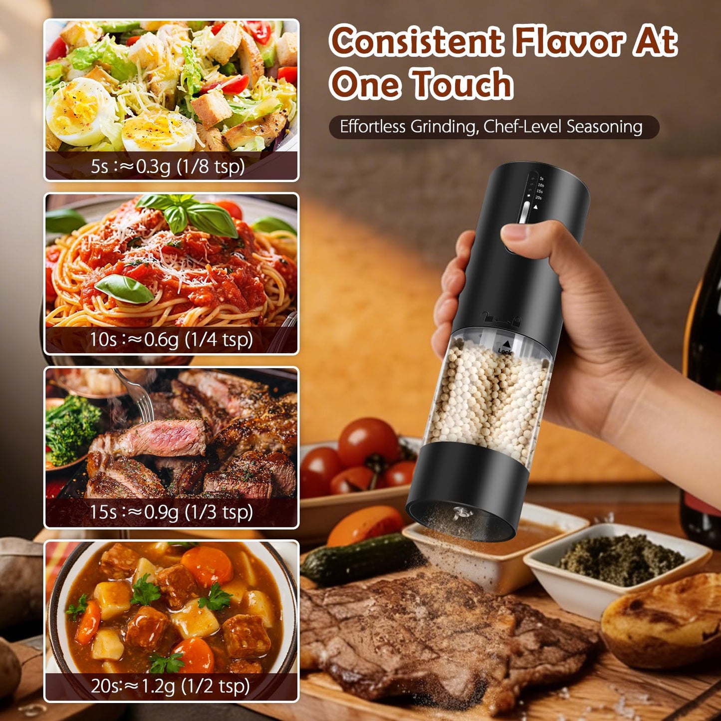 Hxro Electric Salt and Pepper Grinder, 120ml Capacity, 4 Level Timer, Salt and Pepper Mill with LED, USB Rechargeable, Adjustable Coarseness Grinder for Kitchen (2, Black&White Set)
