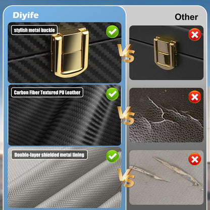 Diyife Faraday Box, [Carbon Fiber Texture] RFID Box for Car Keys, Key Fob Protector, Signal Blocker for Keyless Fob, Large Car Key Signal Blocker Cage, Signal Blocking Box for Car Keys Phones