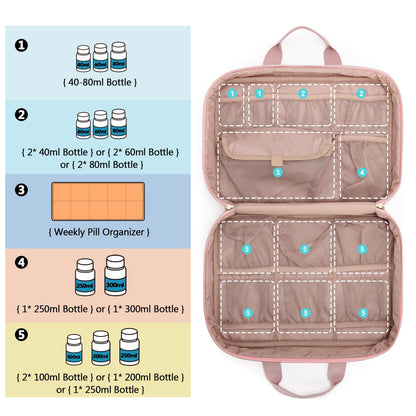 Damero Medicine Organizer, Pill Bottles Storage Travel Bag for Prescription Medication, Medical Supplies - Misty Rose