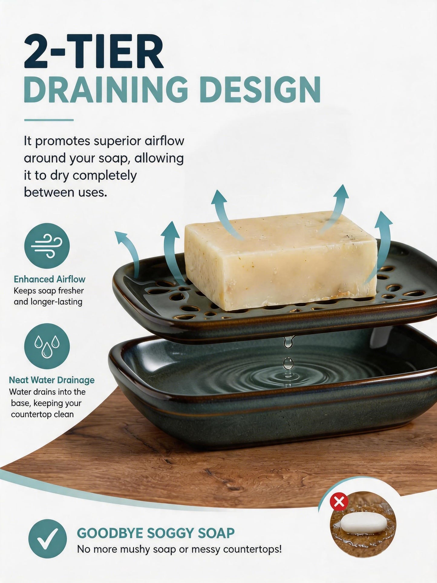 Miamolo Ceramic Soap Dish for Shower, Bar Soap Holder with 2 Layer Draining Soap Tray for Bathroom Sink Tub and Kitchen, Water Collection Tray Mess-Free Soap Dishes Container Saver, Gray Blue