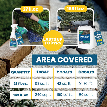 VUBA EASIHOLD ROCKS - Award Winning 5L XL Gravel Binder for Bonding Pebbles, Stones, Bark and Gravel on Borders, Patios and Garden Paths. Lasts up to 3 Years, Non Toxic, Ready to Use.
