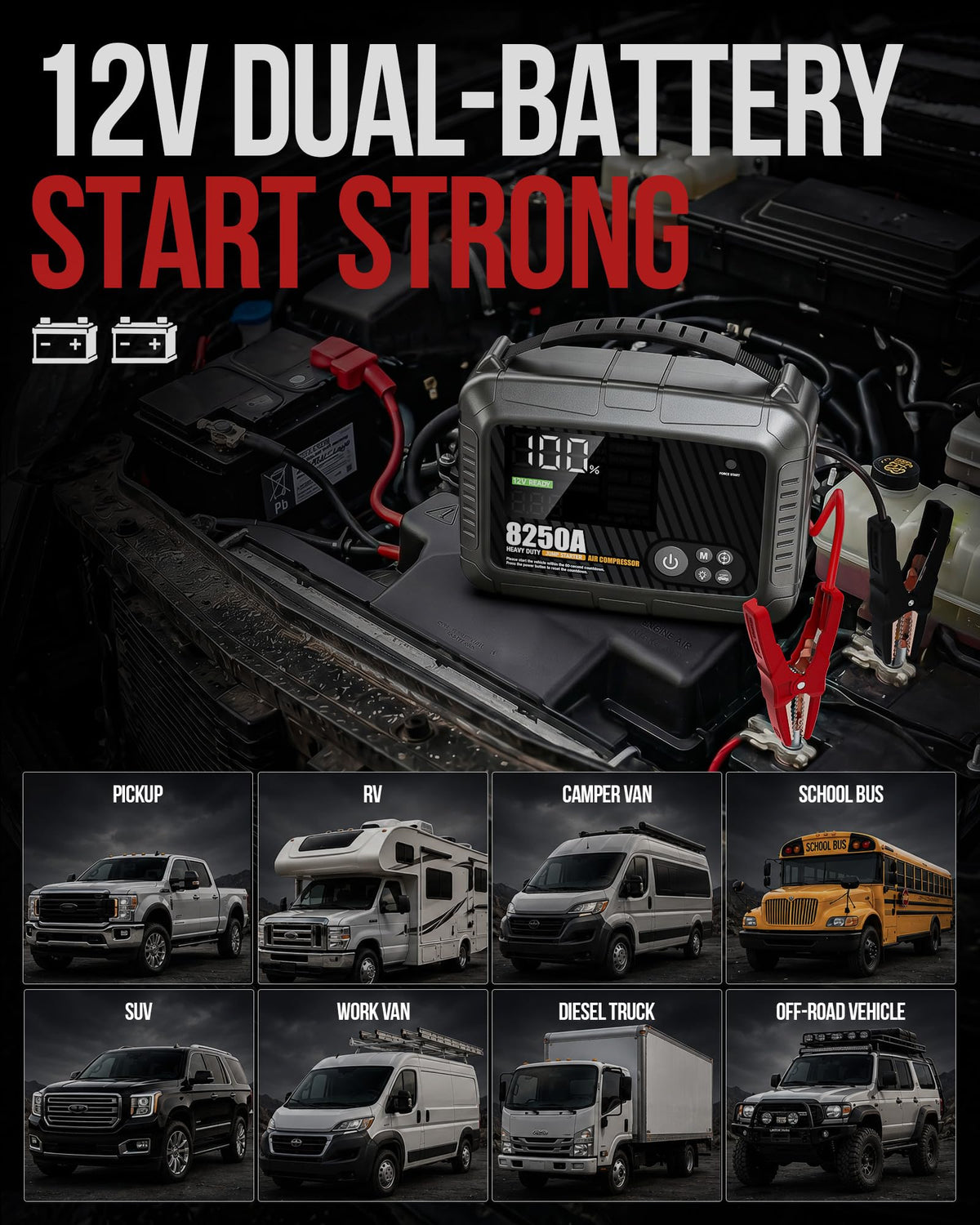 JFEGWO 8250A Heavy Duty Jump Starter with Air Compressor, 32000mAh 65W Fast Charging Portable Car Battery Booster Power Pack (for All Gas 12L Diesel), 150 PSI Tire Inflator, HD Display 12V Jump Box
