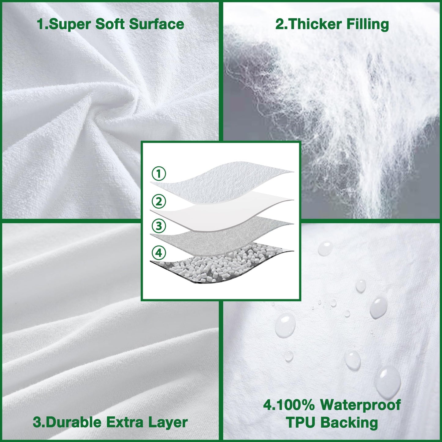 KUTUU Waterproof Mattress Protector, Extra Soft Twin Size Waterproof Mattress Protector, 6-16 Inches Depth, Elastic Skirt Design