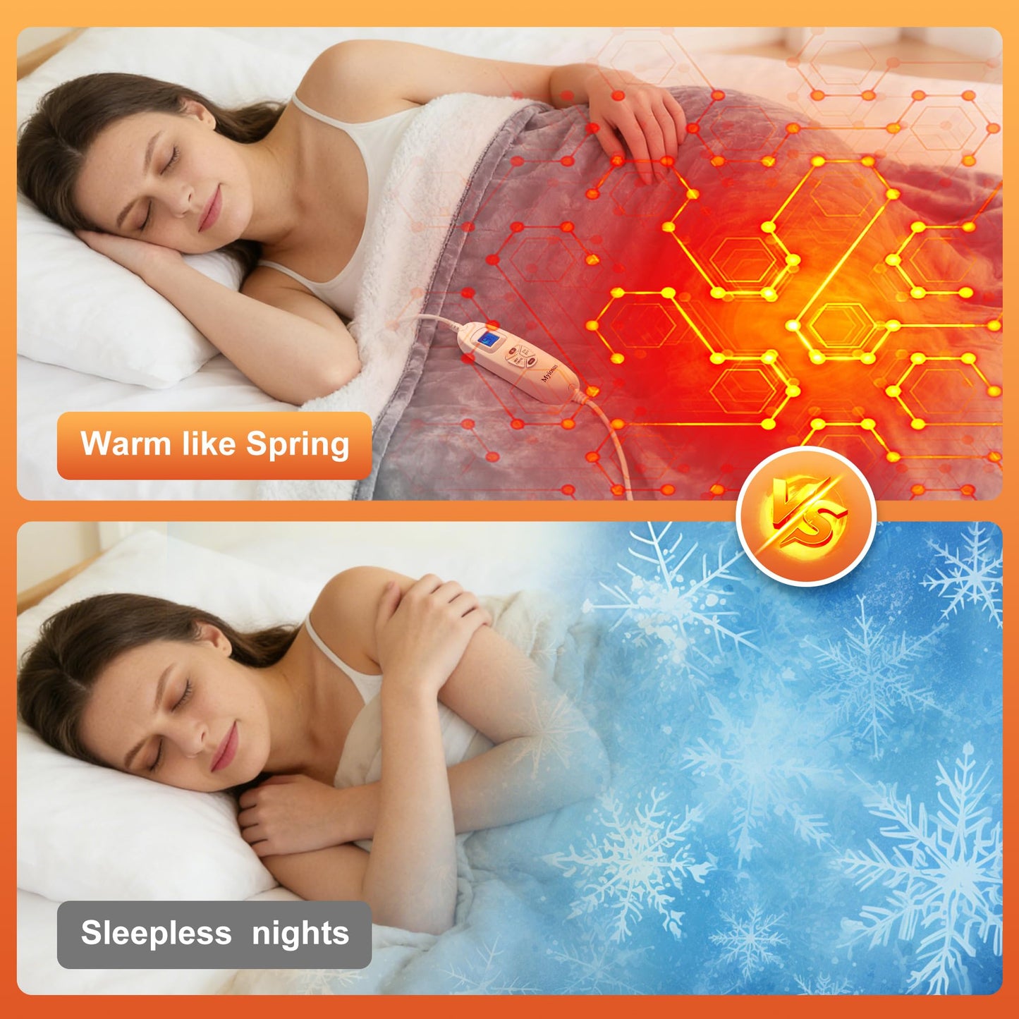 Myiosus Heated Blanket Throw Blanket, Fast Heating Electric Blanket with 9 Heating Levels & 9 Time Settings, Soft Velvet Sherpa Heated Throw, UL & FCC, Warm Gifts for Women & Men (50"x60", Grey)