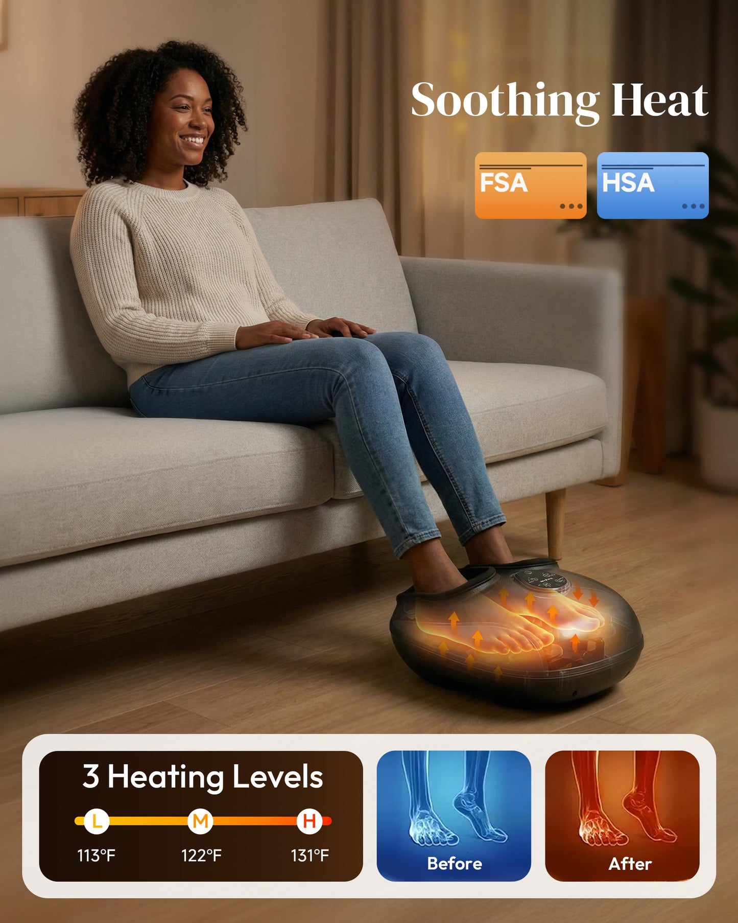 Heycool Fathers Day Dad Gifts, 2026 Upgraded Shiatsu Foot Massager FSA Eligible HSA, Remote Control, Foot Massager with Heat, Compression & Vibration Massage for Plantar Fasciitis, Neuropathy