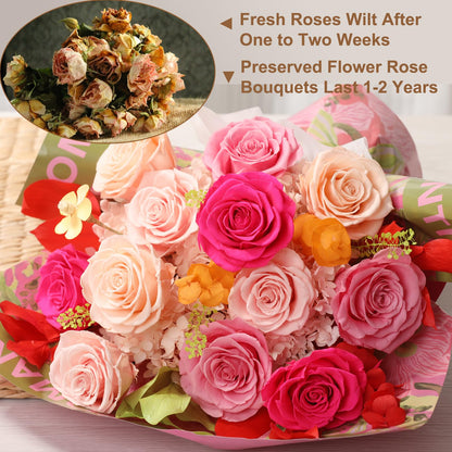 lovenfold Flowers for Delivery,Preserved Flowers Bouquets,Purple Rose Bouquets That Last 1-3 Years,Birthday Flowers Gifts for Women Mom Grandma Wife Friends