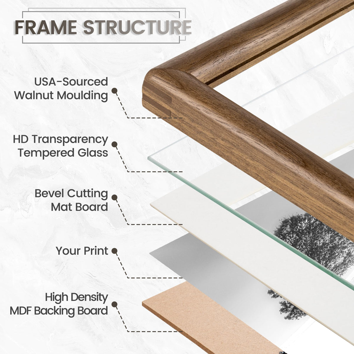 Venusmiles 11x14 Picture Frame, Natural Solid USA-Sourced Walnut Wood Photo Frames with HD Tempered Glass, Handcrafted Rounded Edge Wooden Frame Matted to 8x10, Gallery Wall Art Mount Display