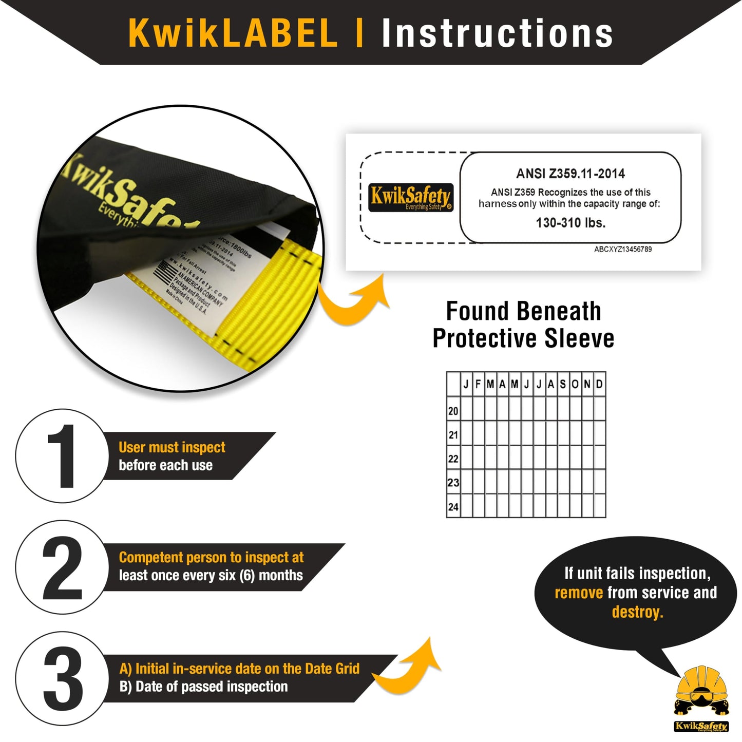 KwikSafety - Charlotte, NC - HURRICANE Safety Harness [LANYARD KIT] Premium Padded Back Support ANSI OSHA Full Body Fall Protection Equipment Construction Tower Roofing Forklift Boom