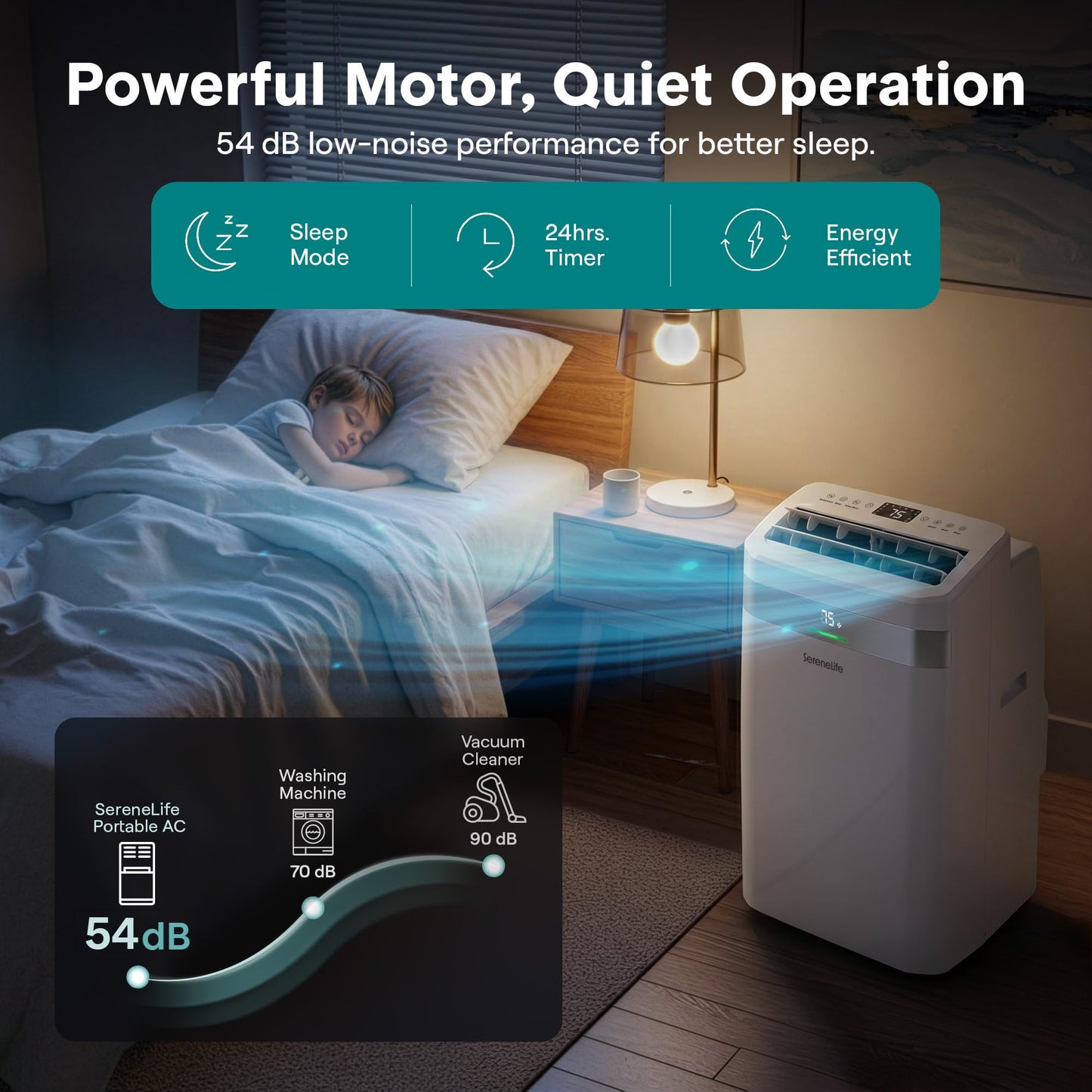 SereneLife Portable AC Unit with Wi-Fi, 14,000 BTU Cooling, Dehumidifier & Fan Modes Portable Air Conditioner, Adjustable Temperature, Compact Room Air Conditioner with Window Exhaust Kit, White