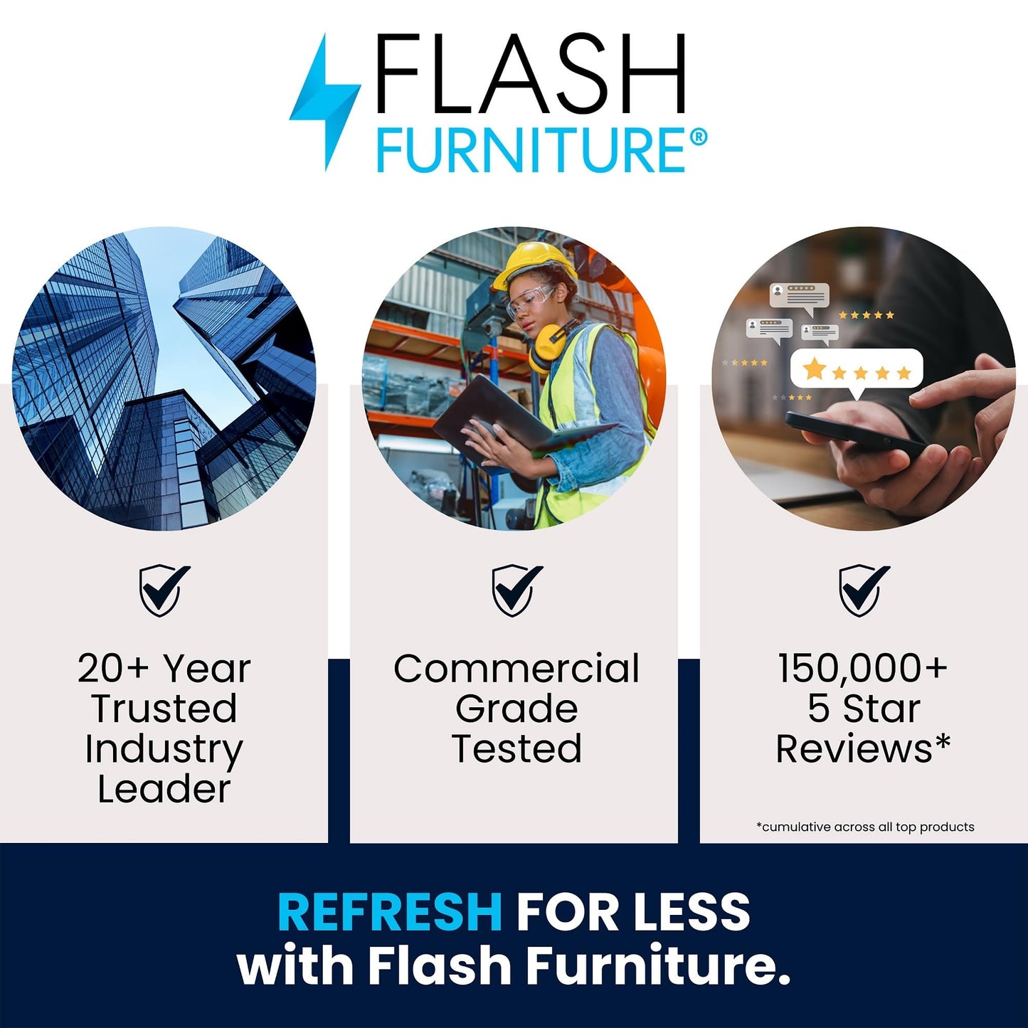 Flash Furniture Albert Mid-Back Black Super Mesh Executive Swivel Office Chair with LeatherSoft Seat, Knee Tilt Control and Adjustable Lumbar & Arms