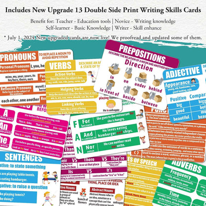 Garybank Inspiration Writing Prompt Dice - W/13 Writing Skill Cards and 200 Character & Event Cards - Storytelling Game for Kids, Writer & Teachers - Creation Set of 9 Story Cubes - Gifts for Writers