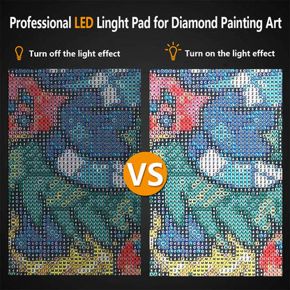 Mlife B4 LED Light Pad Kit - Upgraded Diamond Art Painting Light Box Dimmable Tracing Light Board, Sketching, Animation, Drawing Light Box with 4 Fasten Clips and Metal Stand