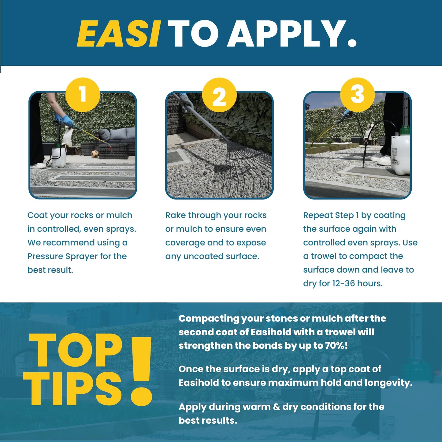 VUBA EASIHOLD ROCKS - Award Winning 5L XL Gravel Binder for Bonding Pebbles, Stones, Bark and Gravel on Borders, Patios and Garden Paths. Lasts up to 3 Years, Non Toxic, Ready to Use.