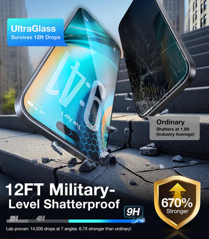 UltraGlass 9H+ Glass for iPhone 15 Pro Max Privacy Screen Protector [Invisible Privacy Armor] Screen Protector 15 Pro Max Tempered [Full Coverage & Longest Durable] 15 ProMax, 2 Pack