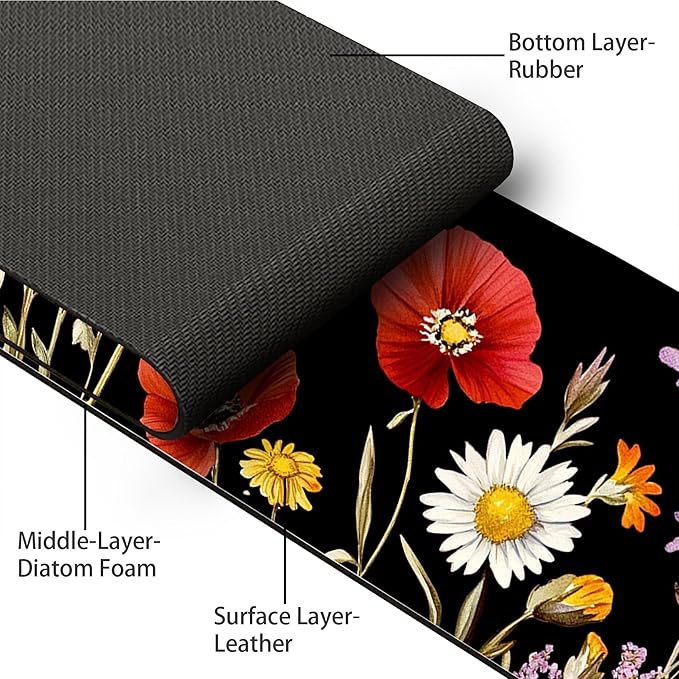 Bimkole 2 PCS Faucet Absorbent Mat, Kitchen Faucet Sink Splash Guard Wraparound