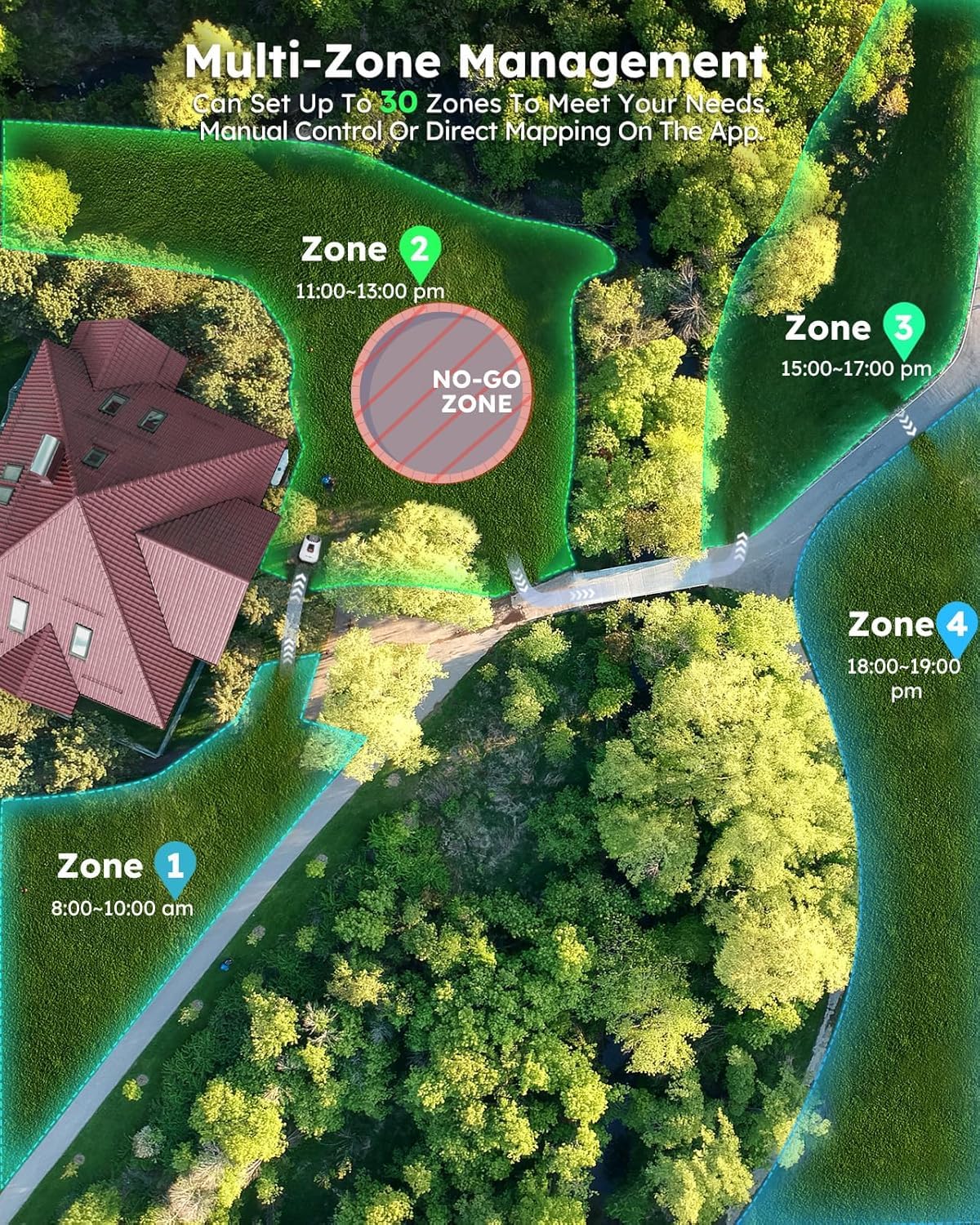 Robot Lawn Mower NO Wire - 0.21 Acre, Full Band RTK+4-Eye Vision Robotic Lawnmower, Automatic Mapping, 20 Multi-Zone Management, Accurate Obstacle Avoidance, Intelligent Path Planning, APP Control