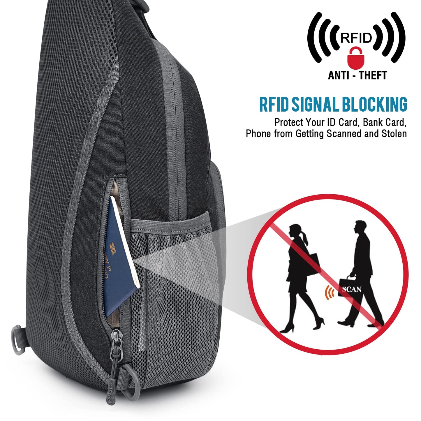 G4Free RFID Sling Bag Crossbody Backpack Chest Shoulder Bag Casual Gym Daypack Men Women Outdoor Cycling Travel Hiking