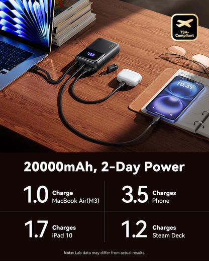 INIU 20000mAh Laptop Power Bank, Ultra Compact 65W PD Dual Fast Charging Portable Charger, Flight-Safe Battery Pack with USB C Cable for Travel MacBook iPad Tablet Switch iPhone 17 16 Pro Samsung S25