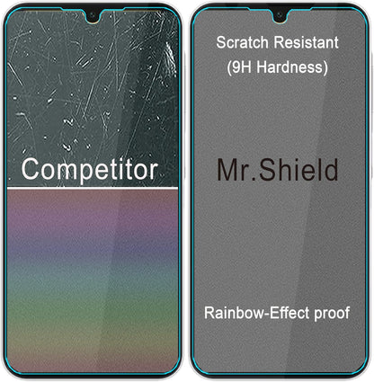 Mr.Shield Screen Protector compatible with Samsung Galaxy A15 5G / 4G [Tempered Glass] [3-PACK] [Japan Glass with 9H Hardness]