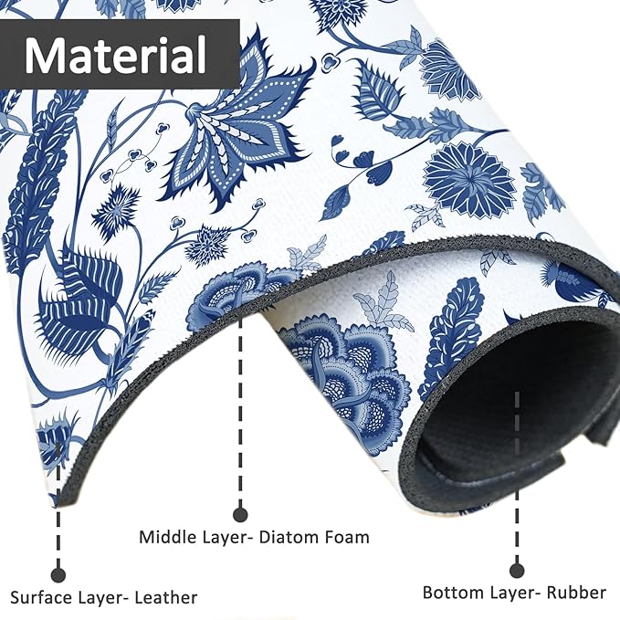 24" X 5.5" Kitchen Sink Splash Guard Faucet Mat Flora Super Absorbent Fast