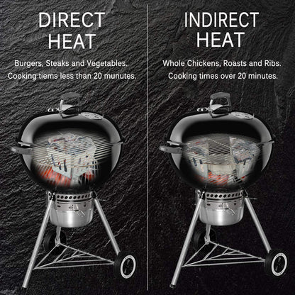 GFTIME 7403 Charcoal Baskets for Weber 47/57/67cm Charcoal Grills, Charcoal Briquette basket for Weber Kettle, One Touch and Master Touch series, Coal Fuel Holders for other Charcoal Grills. 2 Pack